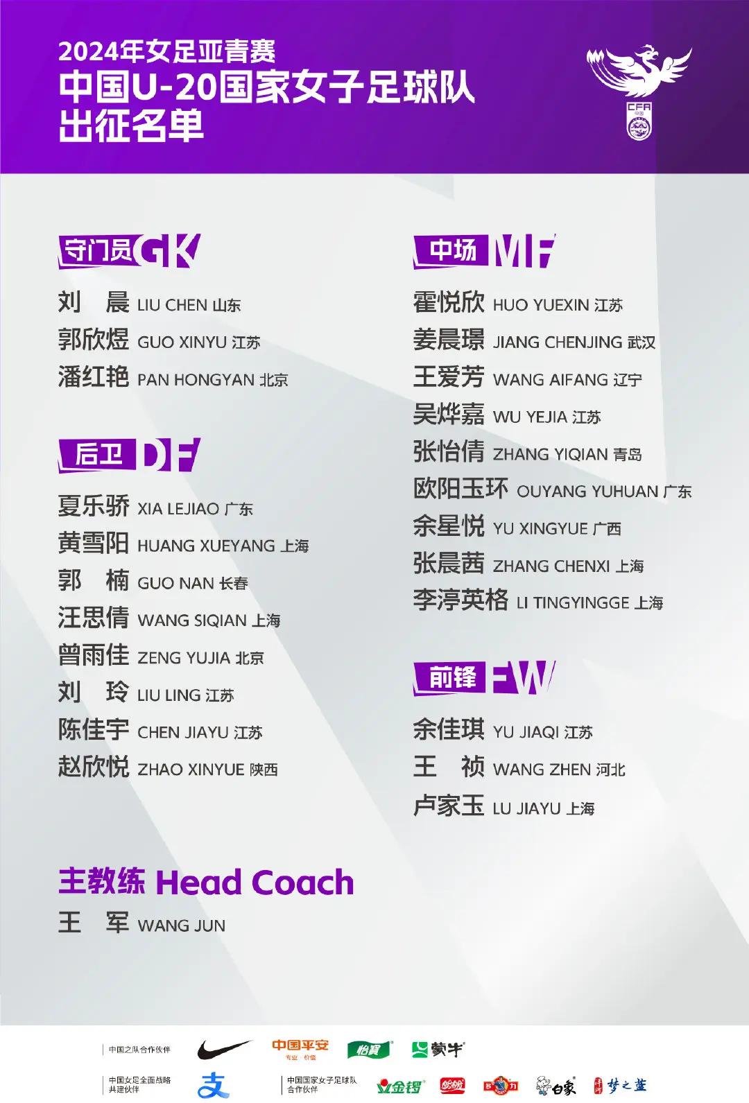 足球世界杯预选赛分组揭晓，激烈角逐即将展开的简单介绍